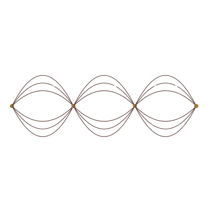 Rhythm